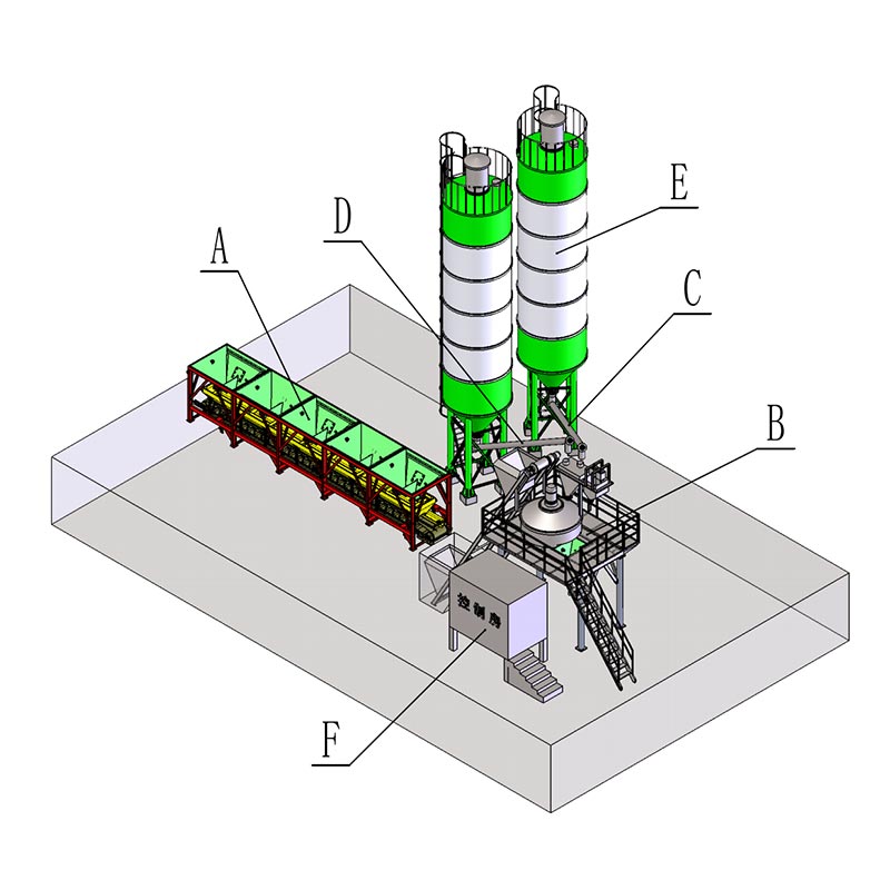 செங்கல் தயாரிக்கும் சிமெண்ட் கான்கிரீட் கலவை
