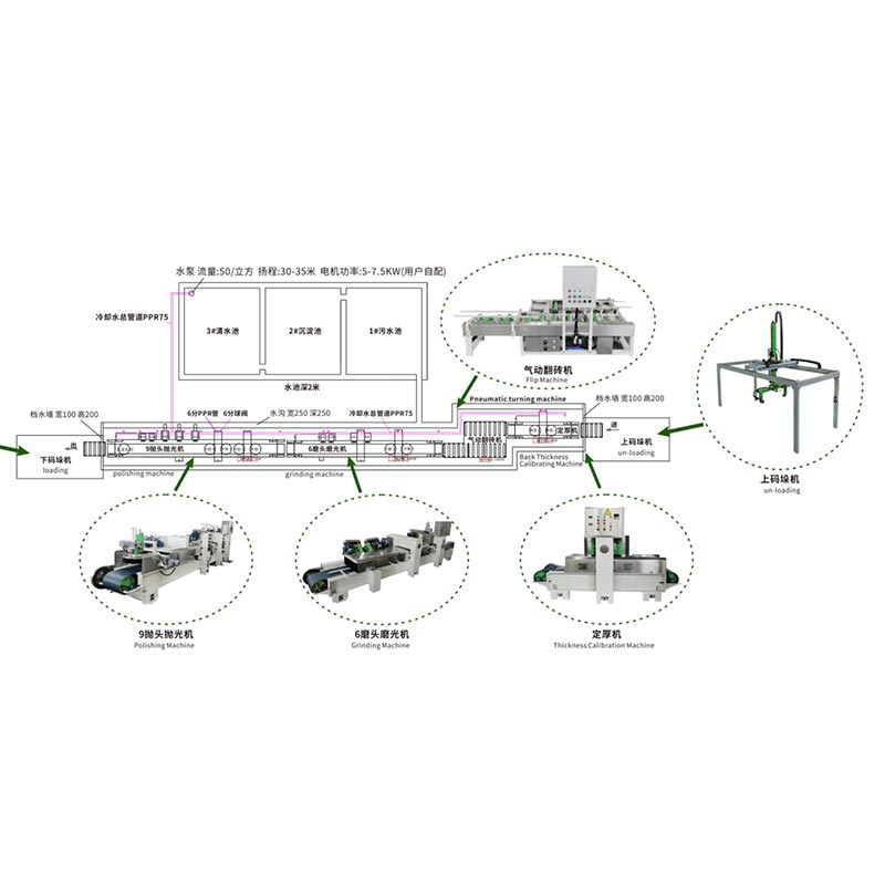 டெர்ராசோ டைல் பாலிஷிங் மேற்பரப்பு சிகிச்சை இயந்திரம்